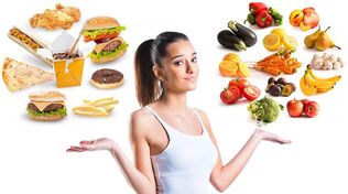 Avoiding unhealthy empty calories in favor of healthy weight loss foods